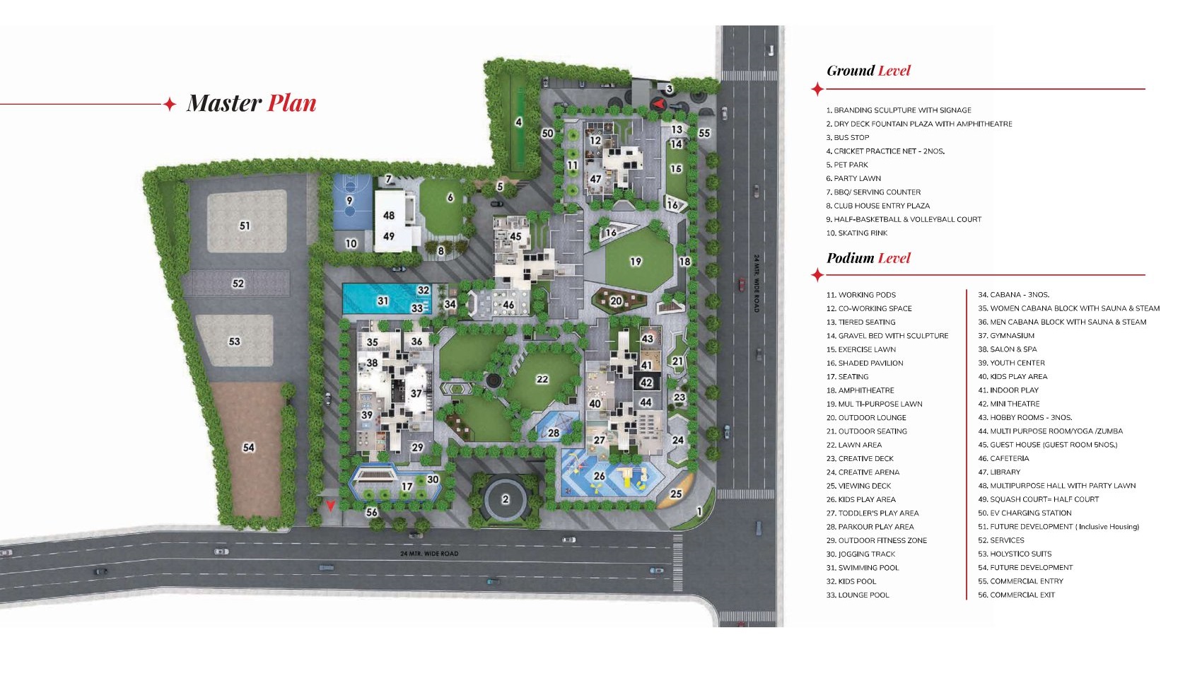 Holystico Astrana Hadapsar Master Plan